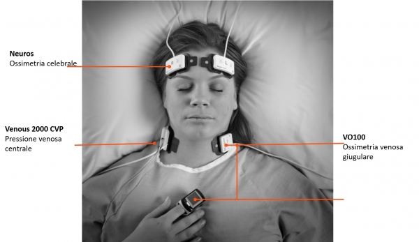 Headache Clinic